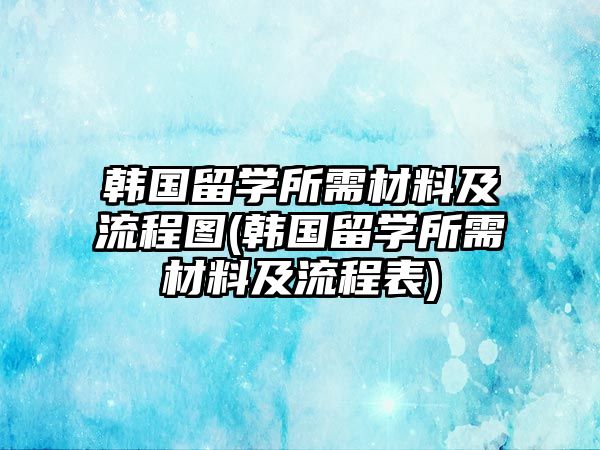 韓國留學(xué)所需材料及流程圖(韓國留學(xué)所需材料及流程表)