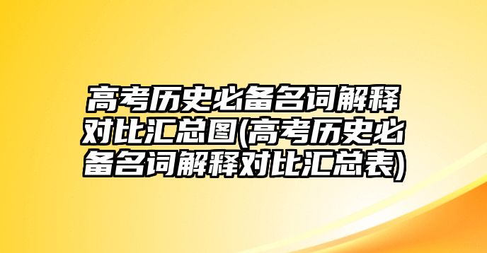 高考?xì)v史必備名詞解釋對(duì)比匯總圖(高考?xì)v史必備名詞解釋對(duì)比匯總表)