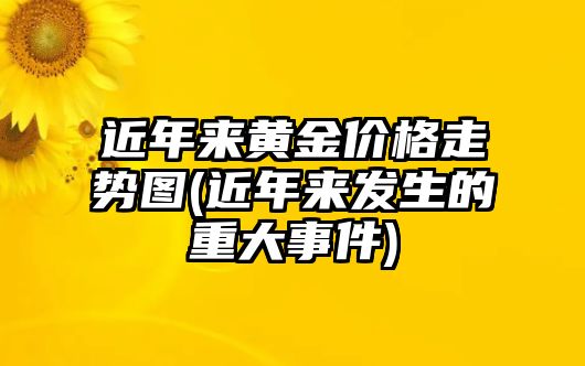 近年來黃金價(jià)格走勢圖(近年來發(fā)生的重大事件)