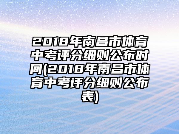 2018年南昌市體育中考評(píng)分細(xì)則公布時(shí)間(2018年南昌市體育中考評(píng)分細(xì)則公布表)