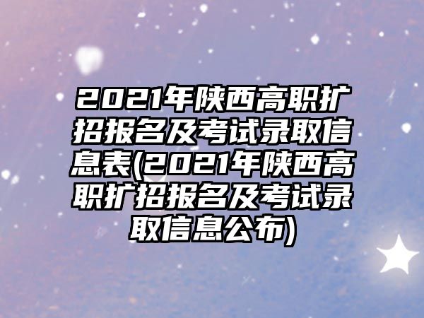 2021年陜西高職擴(kuò)招報(bào)名及考試錄取信息表(2021年陜西高職擴(kuò)招報(bào)名及考試錄取信息公布)